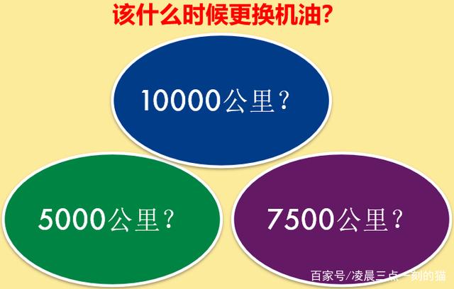 “全合成”是如何成為汽車機油保養(yǎng)最大的迷惑的？-第2張圖片-鄭州市冠恒貿(mào)易有限公司【官方網(wǎng)站】-車用潤滑油服務(wù)專家