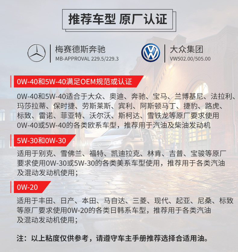 殼牌 合成機油 黃喜力HX6 10W-40 SN級 1L裝-第7張圖片-鄭州市冠恒貿(mào)易有限公司【官方網(wǎng)站】-車用潤滑油服務(wù)專家