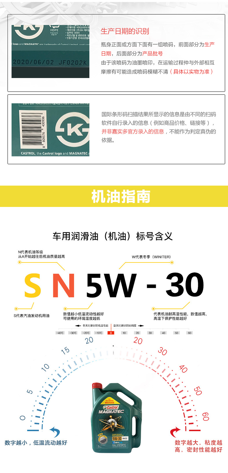 嘉實多 磁護(hù)全合成機油MAGNATEC 5W-30 SN/C3 4裝-第9張圖片-鄭州市冠恒貿(mào)易有限公司【官方網(wǎng)站】-車用潤滑油服務(wù)專家