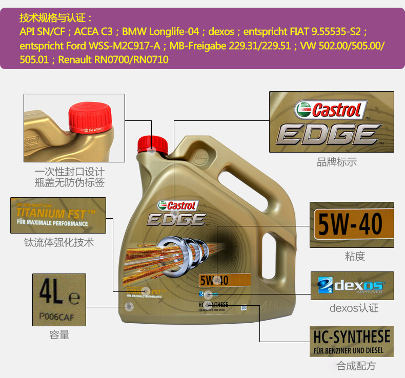 嘉實多 全合成機(jī)油 極護(hù)EDGE FST 5W-40 C3 SN 4L裝-第4張圖片-鄭州市冠恒貿(mào)易有限公司【官方網(wǎng)站】-車用潤滑油服務(wù)專家