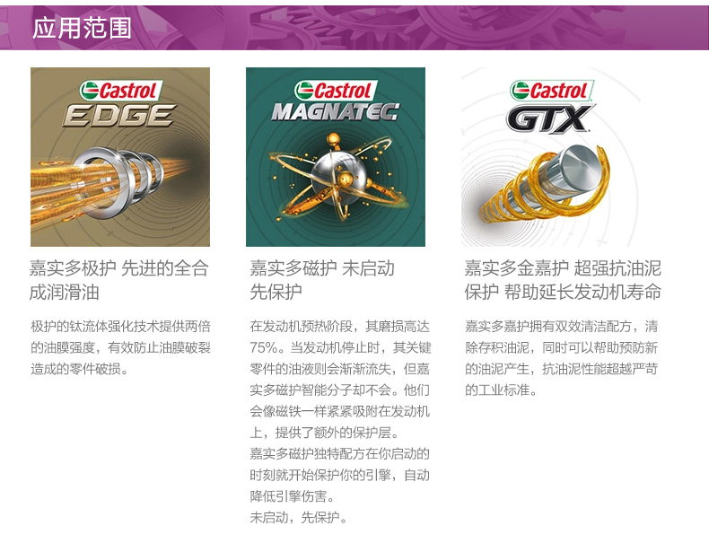 嘉實多 全合成機(jī)油 極護(hù)EDGE FST 5W-40 C3 SN 4L裝-第8張圖片-鄭州市冠恒貿(mào)易有限公司【官方網(wǎng)站】-車用潤滑油服務(wù)專家