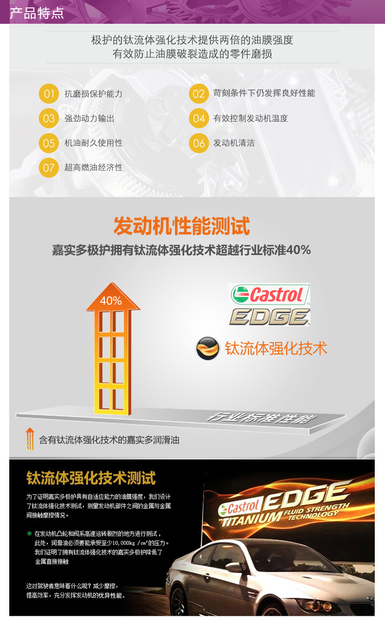 嘉實多 極護 全合成機油 FST 5W-40 C3 5L裝-第6張圖片-鄭州市冠恒貿(mào)易有限公司【官方網(wǎng)站】-車用潤滑油服務(wù)專家