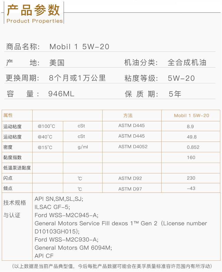 美孚1號 全合成機油 5W-20 SN 1 QT裝-第4張圖片-鄭州市冠恒貿(mào)易有限公司【官方網(wǎng)站】-車用潤滑油服務(wù)專家