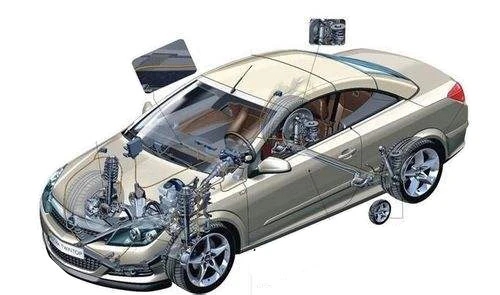 只會開車卻不懂車，快學(xué)點汽車保養(yǎng)常識